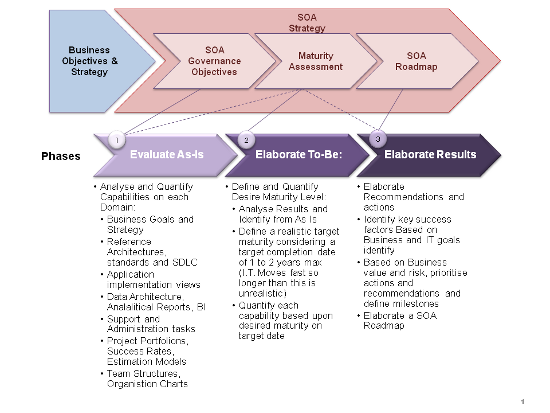 implementation-case-study-img-0