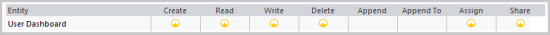 working-dashboards-dynamics-crm-img-4
