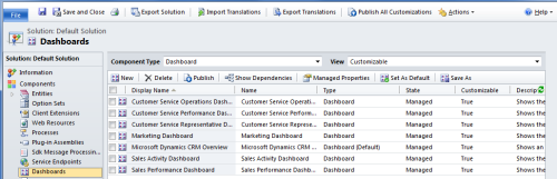 working-dashboards-dynamics-crm-img-6