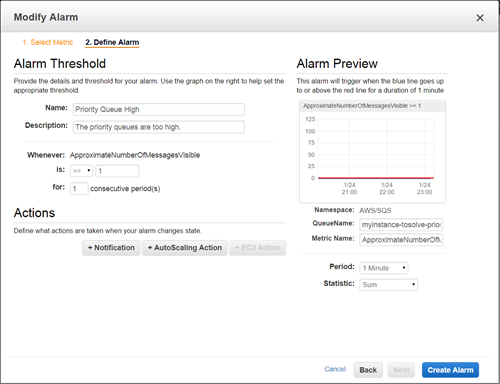 patterns-data-processing-img-14