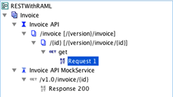 restful-web-service-mocking-and-testing-soapui-raml-and-json-slurper-script-assertion-img-3