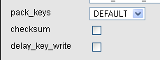 table-and-database-operations-php-img-4