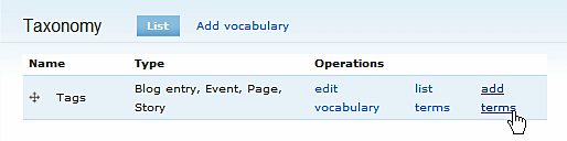 Making Content Findable in Drupal 6 making-content-findable-drupal-6-img-2