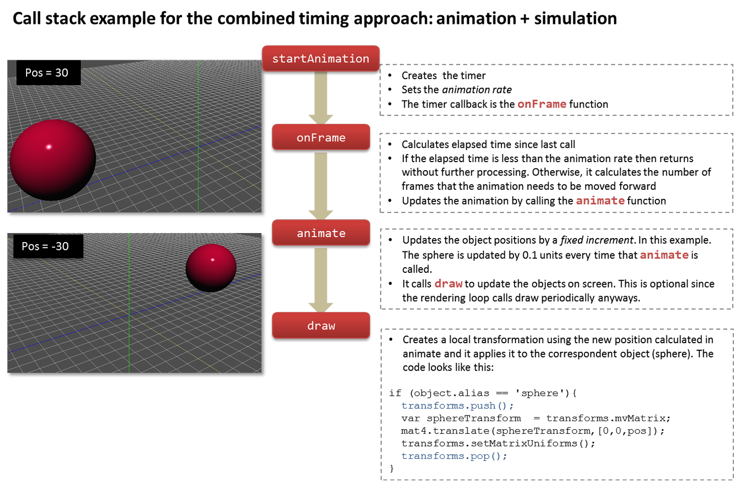 webgl-animating-3d-scene-img-1