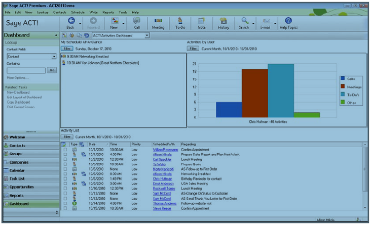 sage-act-2011-working-act-dashboards-img-1