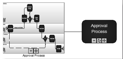 open-text-metastorm-making-business-case-img-2