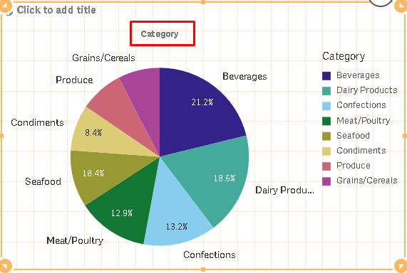 how-to-create-sales-analysis-app-in-qlik-sense-using-dar-method-tutorial-img-15