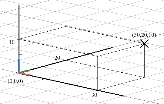 introduction-3d-design-using-autocad-img-1