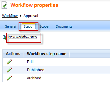 kentico-cms-5-website-development-workflow-management-img-4