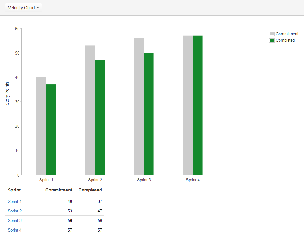 jira-agile-scrum-img-17