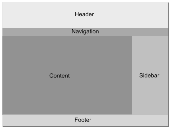 designing-site-layouts-inkscape-img-1