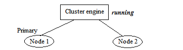 basic-concepts-proxmox-virtual-environment-img-16