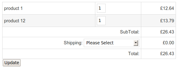 creating-shopping-cart-using-zend-framework-part-2-img-1