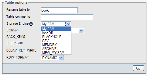 performing-table-and-database-operations-phpmyadmin-33x-effective-mysql-management-img-2