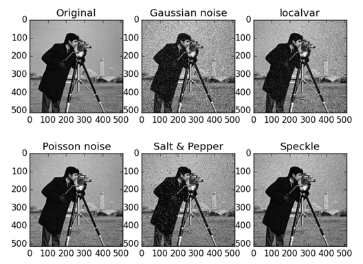 mathematical-imaging-img-10