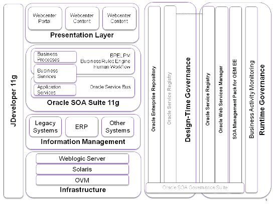 implementation-case-study-img-8