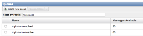 patterns-data-processing-img-6