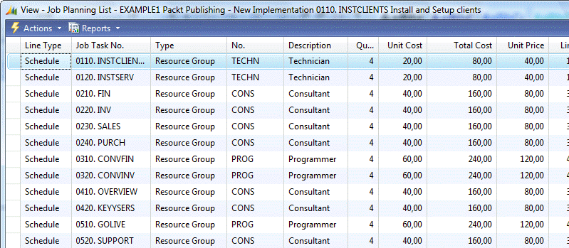 how-microsoft-dynamics-nav-fits-consultancy-company-img-6