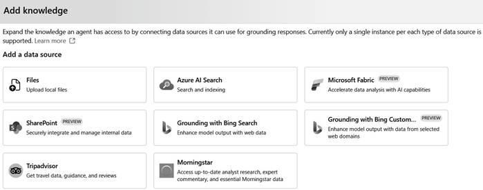 microsoft-fabric-data-agents-building-ai-powered-conversational-analytics-for-enterprise-data-img-2