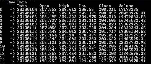 how-to-set-up-a-c-environment-for-machine-learning-tutorial-img-3