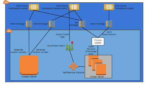 patterns-data-processing-img-10