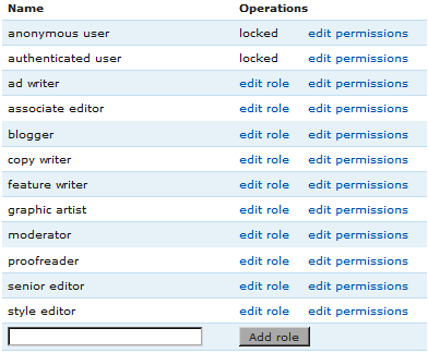 Supporting an Editorial Team in Drupal 6 supporting-editorial-team-drupal-6-img-1