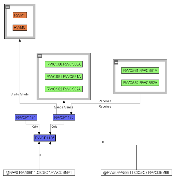 introduction-legacy-modernization-oracle-img-3