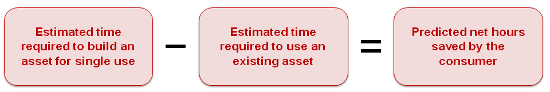 implementation-case-study-img-7