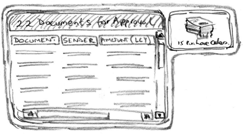 extending-application-using-microsoft-dynamics-nav-2009-part-2-img-5