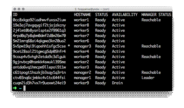 administering-swarm-cluster-img-6