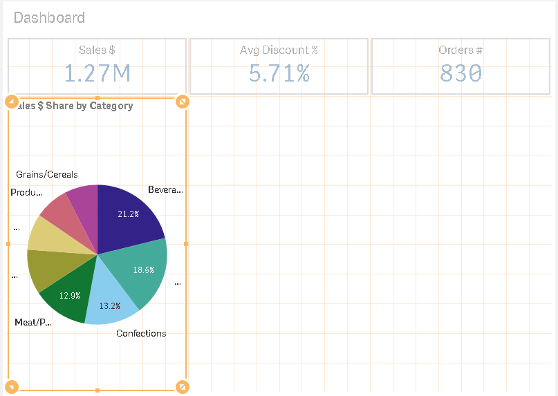 how-to-create-sales-analysis-app-in-qlik-sense-using-dar-method-tutorial-img-19