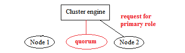 basic-concepts-proxmox-virtual-environment-img-19