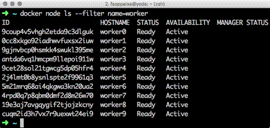 administering-swarm-cluster-img-5