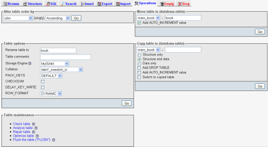 performing-table-and-database-operations-phpmyadmin-33x-effective-mysql-management-img-1