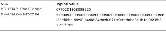 freeradius-working-authentication-methods-img-3