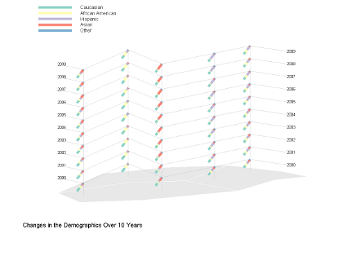 creating-interactive-graphics-and-animation-img-2