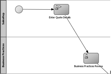 oracle-bpm-suite-11gr1-creating-bpm-application-img-10