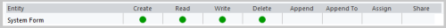 working-dashboards-dynamics-crm-img-9