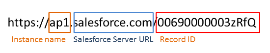 forcecom-data-management-img-2