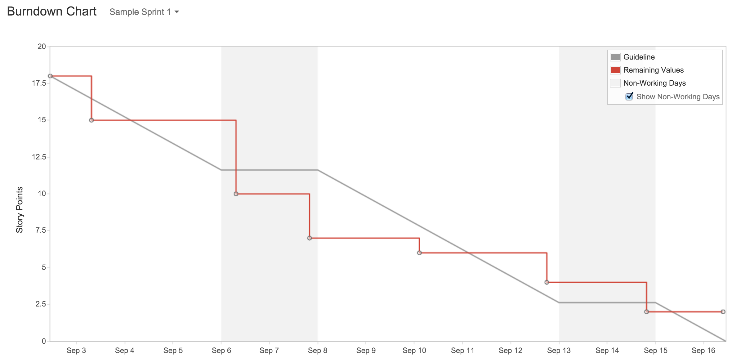 jira-agile-scrum-img-16