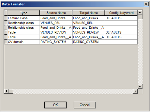 enterprise-geodatabase-img-3