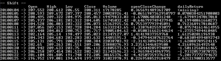 how-to-set-up-a-c-environment-for-machine-learning-tutorial-img-6