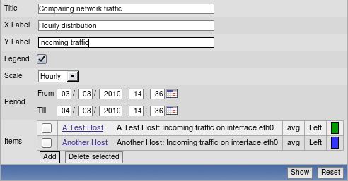 bar-reports-zabbix-18-img-6