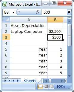 excel-2010-financials-identifying-profitability-investment-img-5