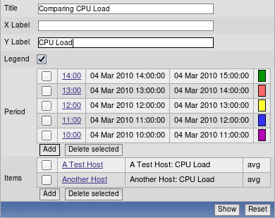 bar-reports-zabbix-18-img-14