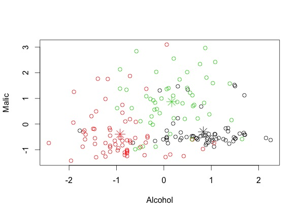 k-means-clustering-img-1