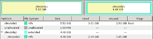 Manage Partitions with GParted How-to moving-space-between-partitions-img-7