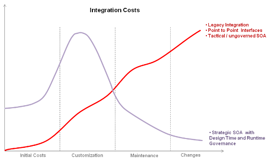 implementation-case-study-img-6