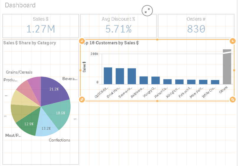 how-to-create-sales-analysis-app-in-qlik-sense-using-dar-method-tutorial-img-24