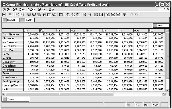 Storing Planning Data in IBM Cognos: D-Cube (Part 1) storing-planning-data-ibm-cognos-d-cube-part-1-img-0